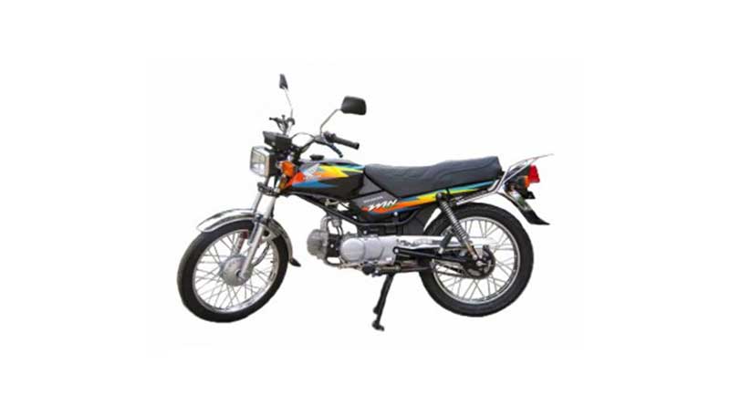 Honda Win