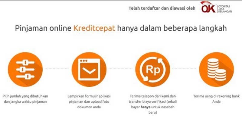 5 Jenis Pinjaman Dana Tunai yang Bisa Diandalkan Saat Mendesak jenis-pinjaman-dana-tunai-yang-bisa-diandalkan-saat-mendesak