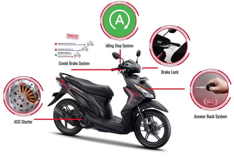 10 Motor Buatan Indonesia Terlaris di Mancanegara Honda Vario, motor buatan indonesia