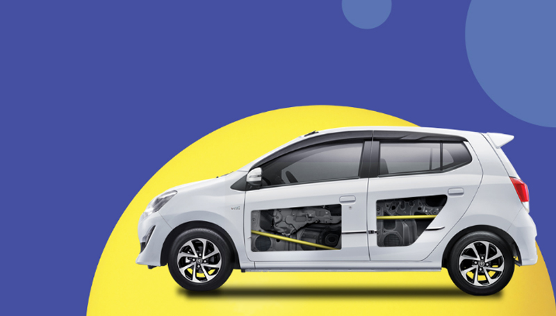 Detail Spesifikasi Toyota Agya, Tidak Murahan 26 Ghea Detail Spesifikasi Toyota Agya 4