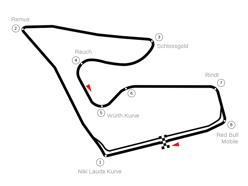 nama sirkuit motogp red bull ring