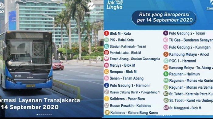 kebijakan PSBB jilid 2 Jakarta