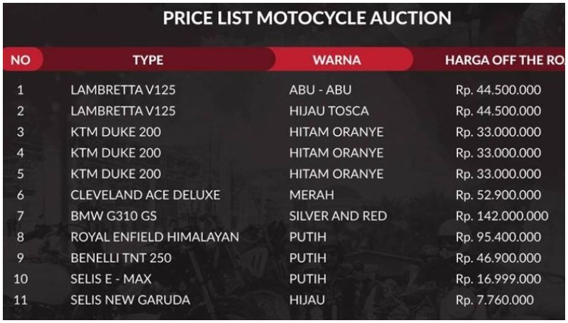 Daftar Program dan Promo Diskon di IIMS Motobike Hybrid Show Beragam promo diskon di IIMS Motobike Hybrid Show 2020