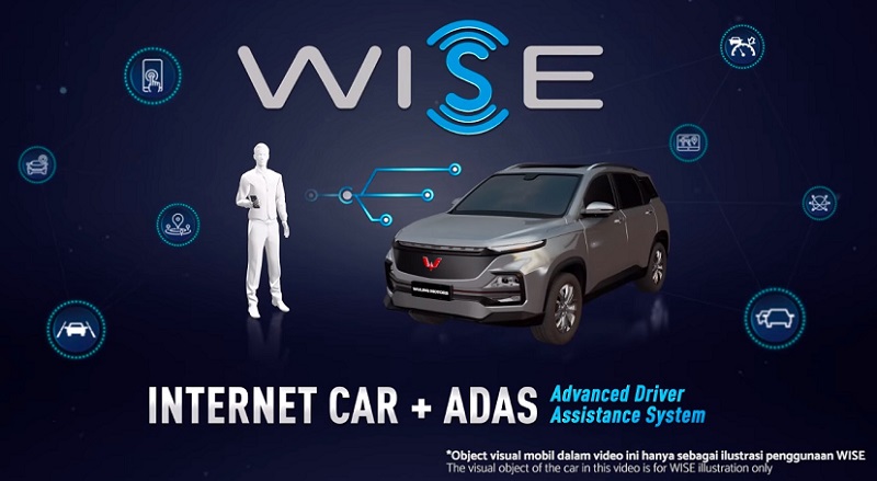Wuling Interconnected Smart Ecosystem (WISE)