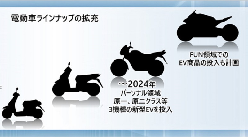 cbr elektrik