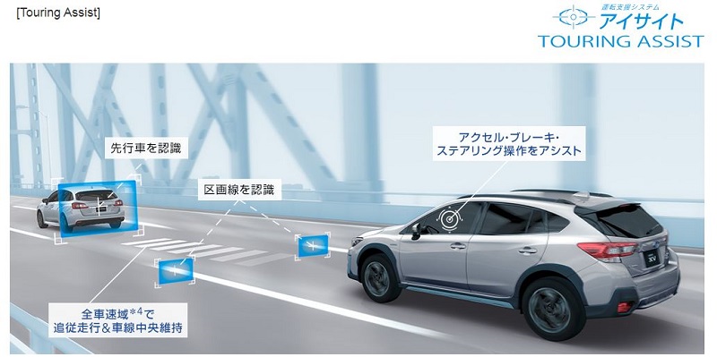 suv subaru - fitur touring assist