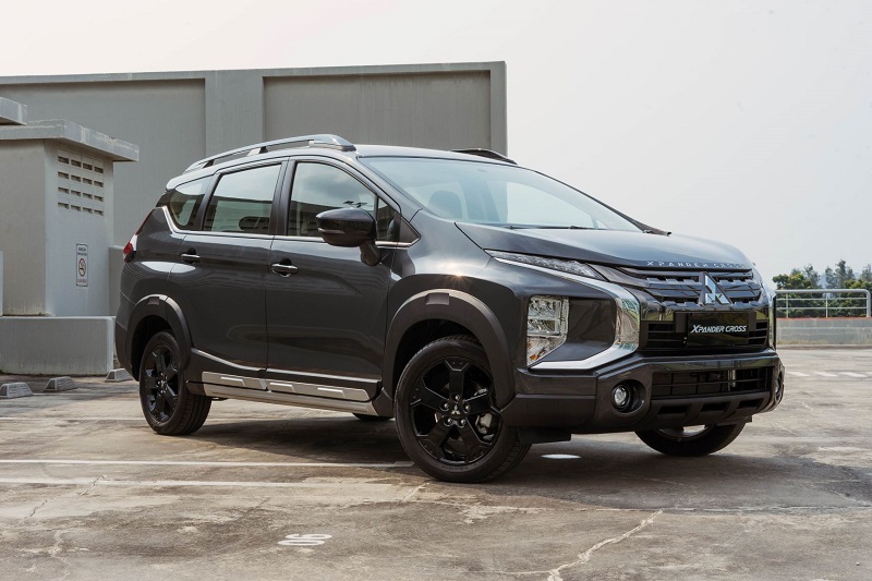 Penjualan Mitsubishi