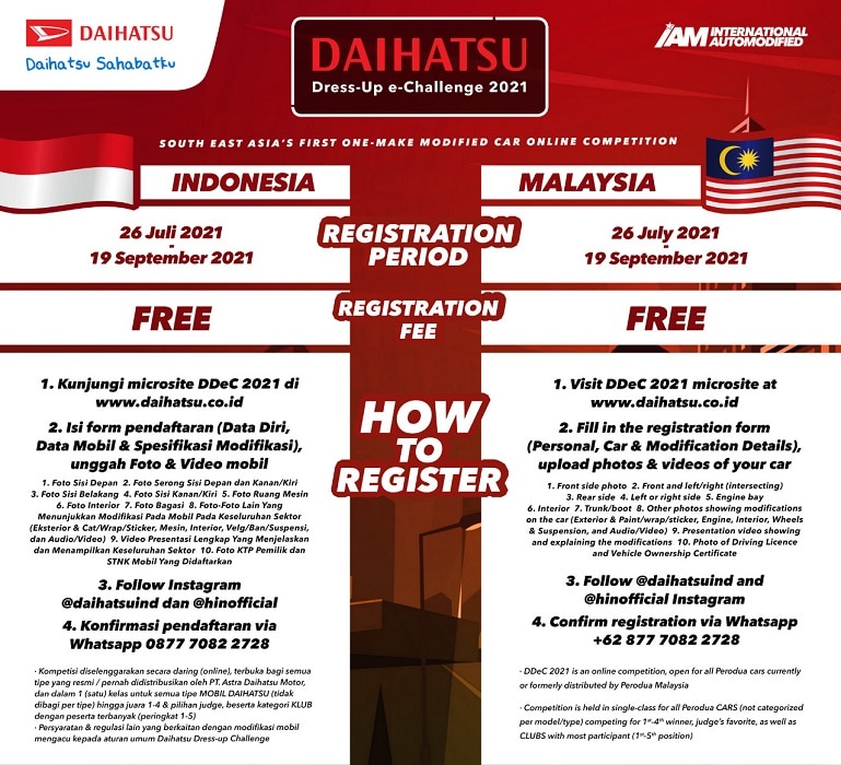 Daihatsu Dress Up e-Challenge 2021, Tantang Modifikator Malaysia DDeC