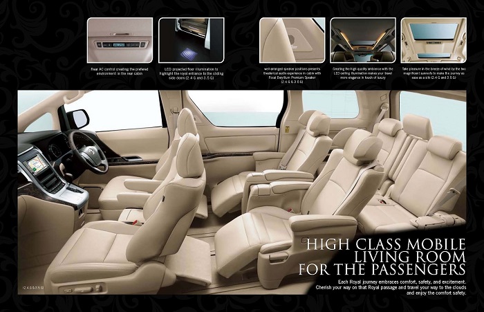 sejarah toyota alphard