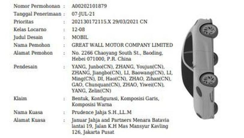 mobil mirip Porsche