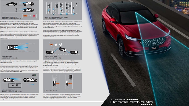 kelebihan honda hr-v 2022