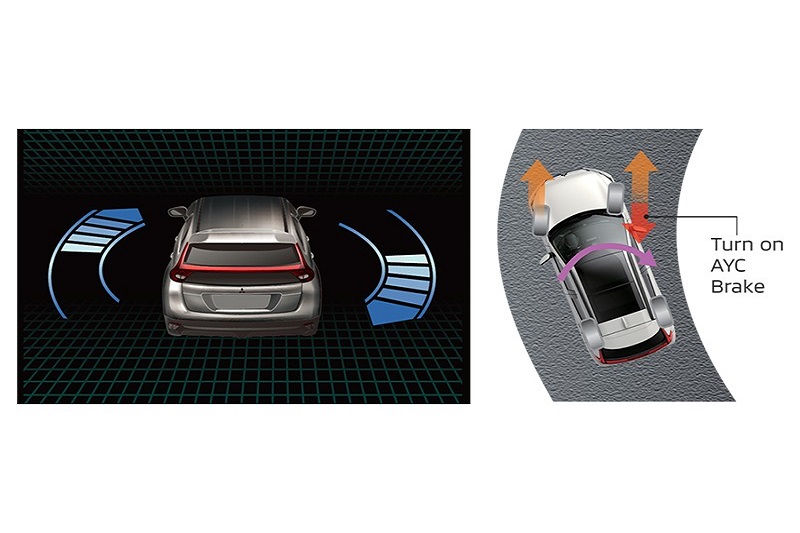 Fitur AYC di Xpander Cross Facelift 2022