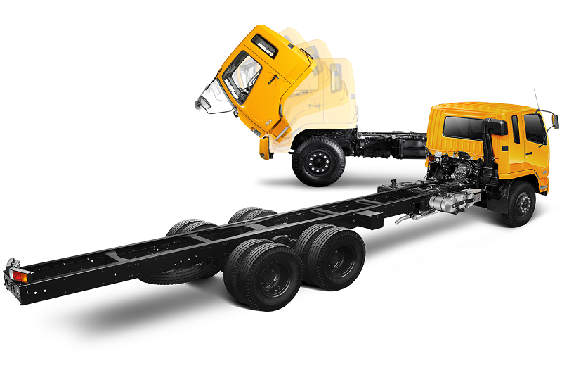Harga Truk Mitsubishi Fuso Euro 4, Setara Mobil Mewah! Harga truk Mitsubishi Fuso FN61FL