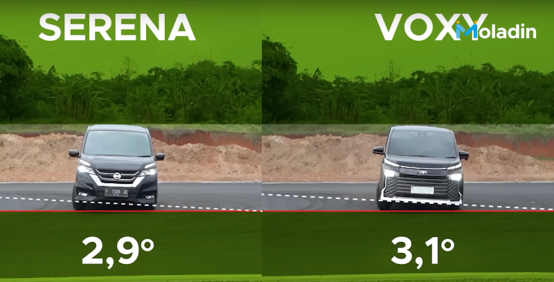 Toyota Voxy VS Nissan Serena