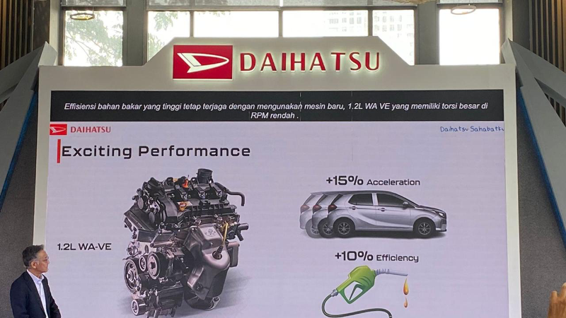 6 Kelebihan Daihatsu Ayla Gen-2, Ada Varian ADS! Kelebihan Daihatsu Ayla ADS 2023