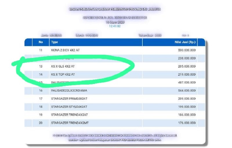 Sales Hyundai Buka Pemesanan Stargazer Cross, Meluncur Juli 2023! Booking fee Hyundai Stargazer Cross