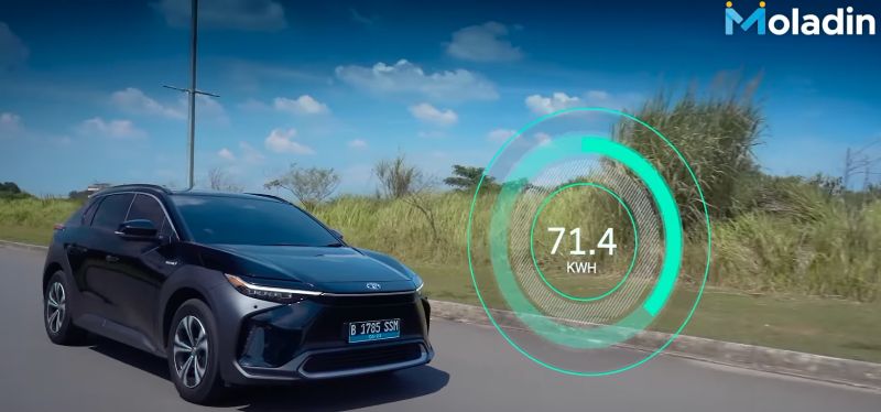 Review Toyota bZ4X 2023, Mobil Listrik Layak Beli? Review Toyota bZ4X
