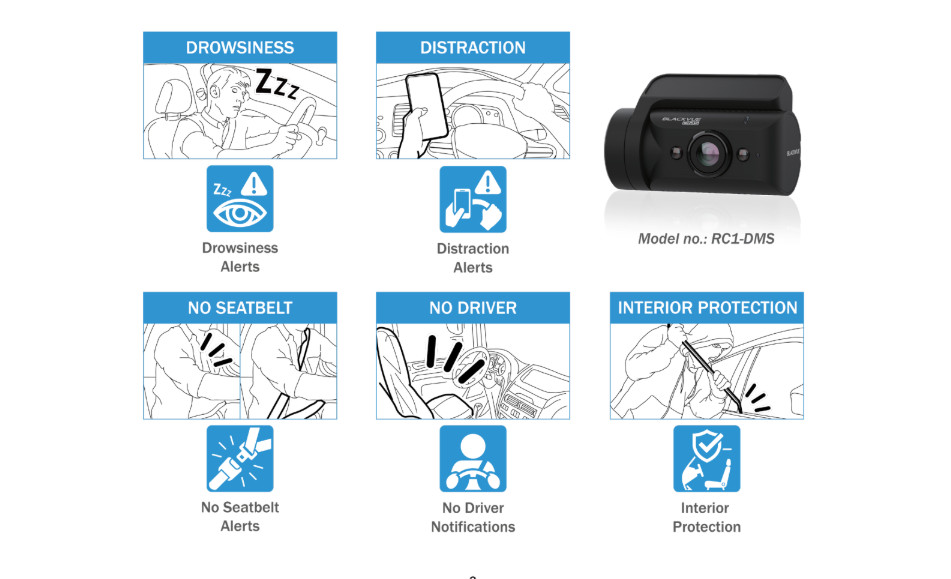 Rekam Ragam Kejadian di Jalan, Blackvue Rilis Dashcam AI, Ini Keistimewaannya! Dashcam AI Blackvue dilengkapi mode parkir