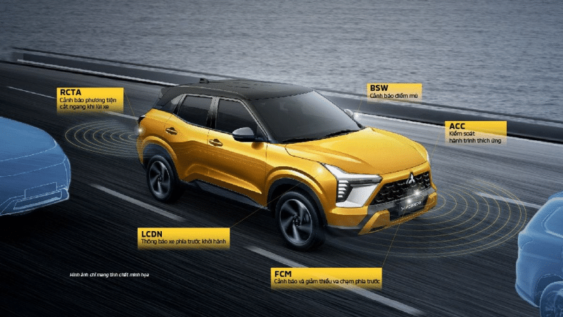 Selain Versi 7-Seater, Bisa Jadi XForce ADAS Yang Hadir di GJAW 2024 XForce ADAS