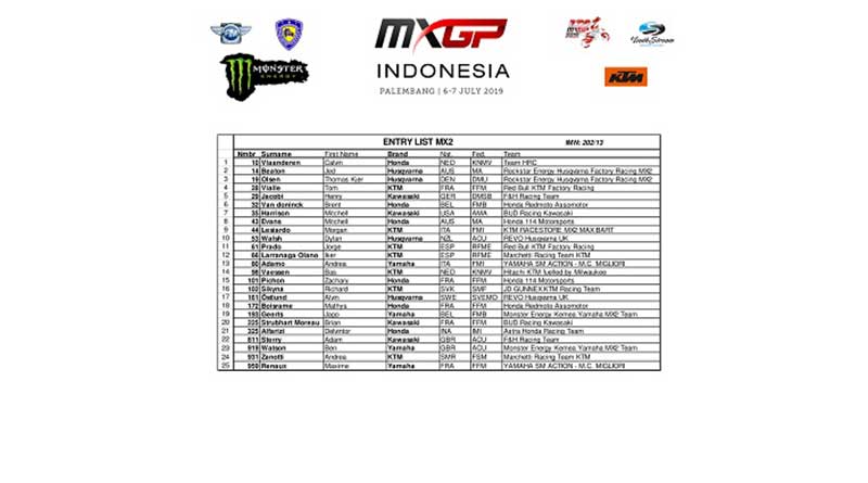 entry list