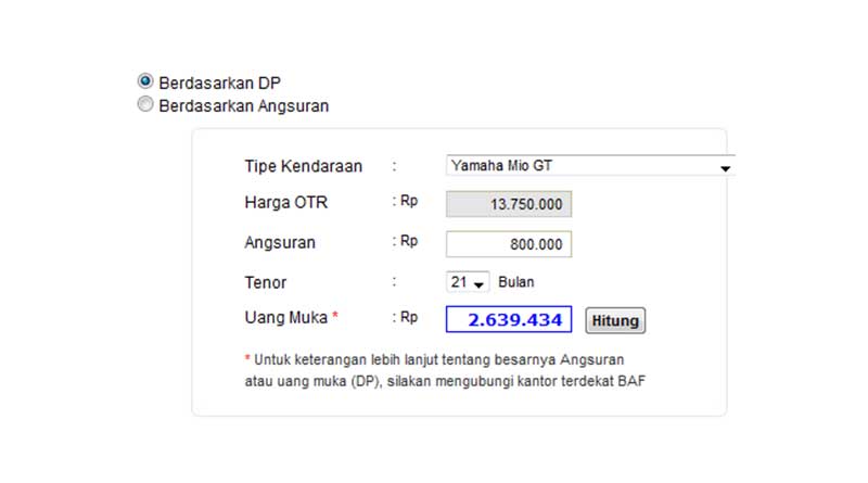 Perhitungkan besarnya angsuran