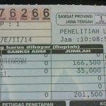 STNK Singkatan dari Apa? Simak Makna dan Istilah Pentingnya