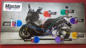 Rawat Motor Simpel Dengan Tune UP Package Dari Master