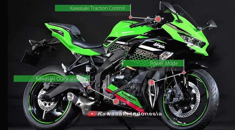 kawasaki-zx-25r-rilis