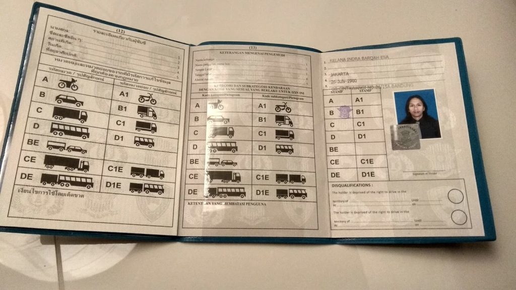 cara membuat sim internasional