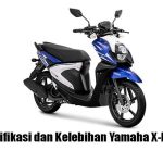 Punya Fitur Modern, Ini Spesifikasi dan Kelebihan Yamaha X-Ride 125