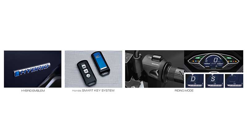 spesifikasi-honda-pcx-terbaru-dan-kelebihannya