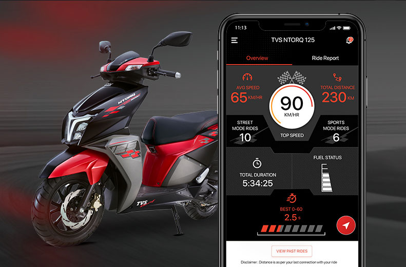 tvs ntorq race edition