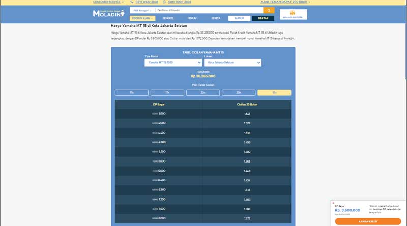Kredit Yamaha MT-15 Kini Mudah, Begini Caranya! kredit-yamaha-mt-15-prosedur-super-mudah