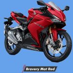 Kenali Spesifikasi Honda CBR250RR, Sebelum Anda Menyesal! - Tuwaga