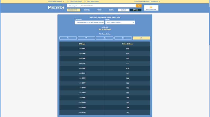 harga-yamaha-x-ride-tunai-dan-kredit-berapa-bedanya