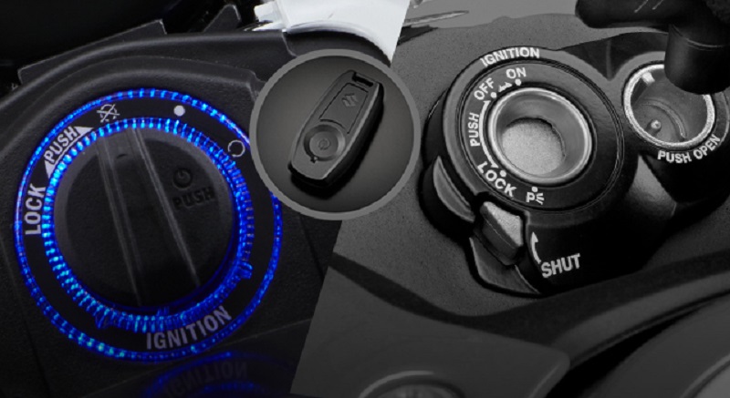 suzuki gsx-r150 kredit