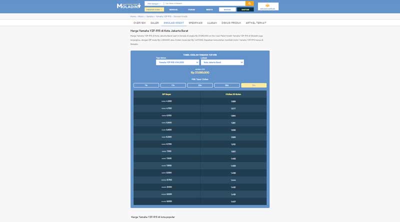 Sebelum Beli Yamaha R15 Kredit, Kenali Skema Angsurannya! simulasi-kredit-yamaha-r15-2020