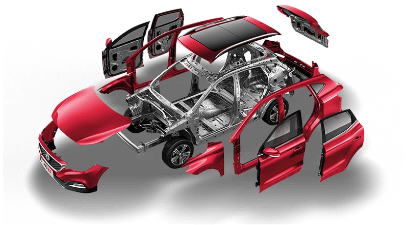 7 Kelebihan MG ZS Indonesia, SUV Tiongkok Rp250 Jutaan! kelebihan mg zs indonesia