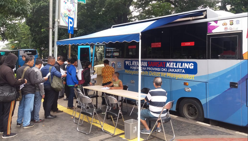 Mengungkap Batas Waktu Perpanjang SIM di Indonesia batas waktu perpanjang SIM