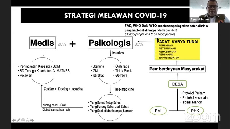 perbedaan mudik dan pulang kampung