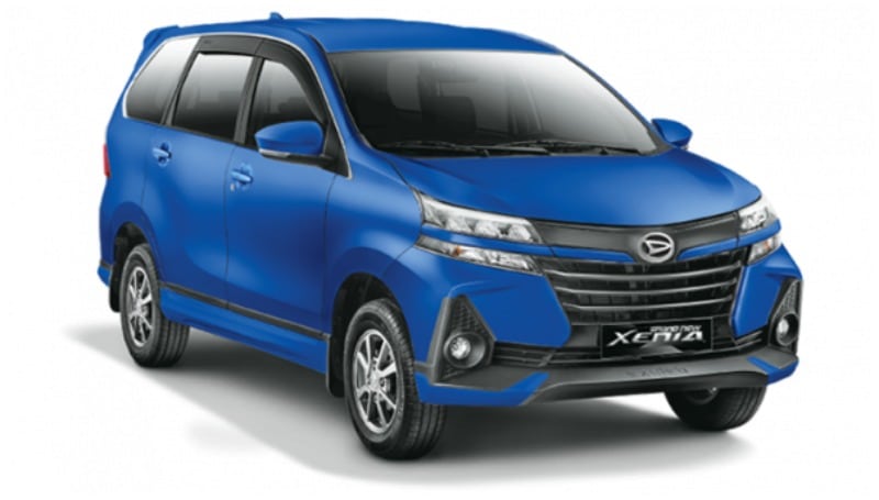 Penjualan Daihatsu tahun 2020