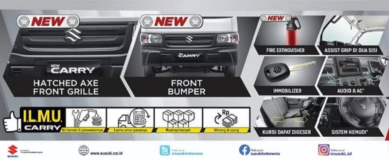 suzuki carryp pickup 2021