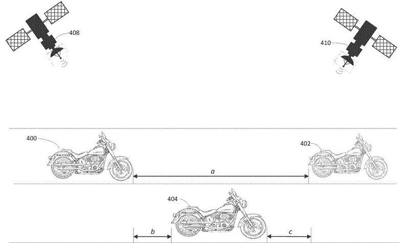swakemudi harley-davidson