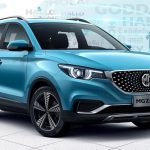 Mobil Listrik, MG ZS EV Meluncur di IIMS Virtual 2021?