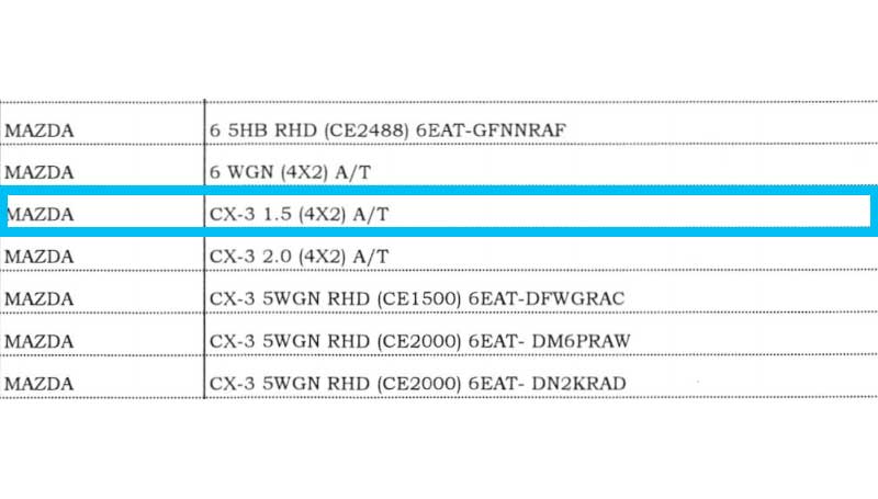 Mazda CX-3 baru usung mesin 1.5 liter