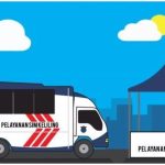Biaya dan Persyaratan Perpanjang SIM Keliling, Wajib Tahu - Tuwaga