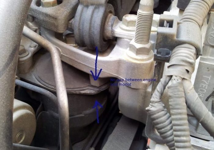 gejala engine mounting rusak