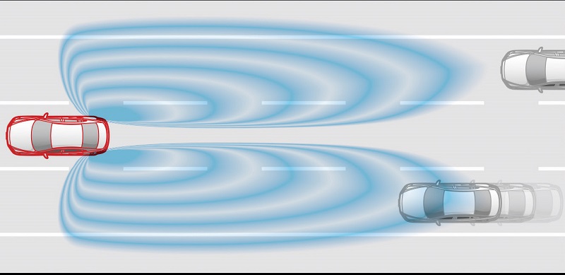 kekurangan honda city hatchback