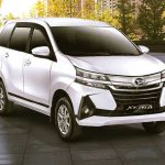 Daftar Harga Mobil Daihatsu Pasca PPnBM Nol Persen - Tuwaga