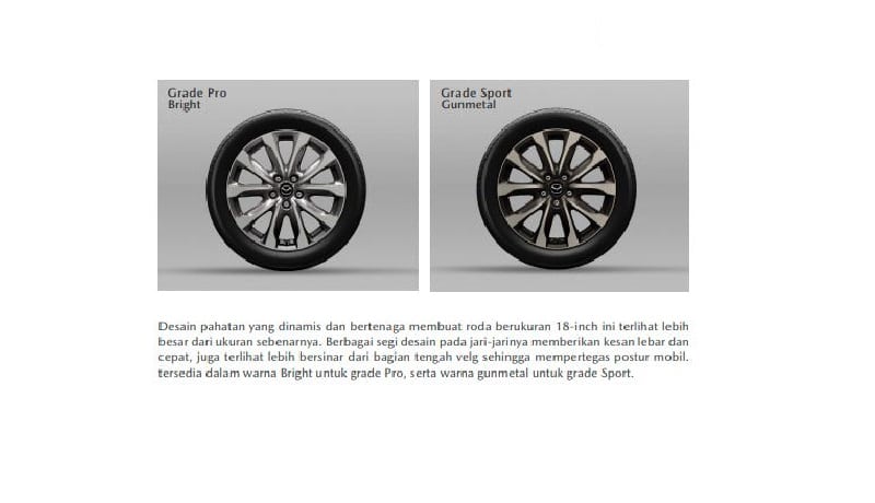 perbedaan mazda cx-3 1.5 vs 2.0